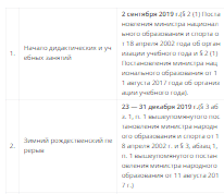 КАЛЕНДАРЬ ШКОЛЬНОГО ГОДА 2019/2020 в Польше