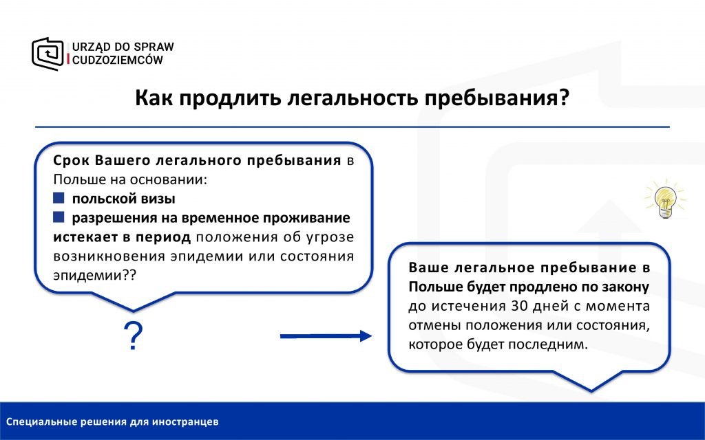 Официально. Вступил в силу закон о продлении виз, добровольного возвращения, но не безвиза в Польше
