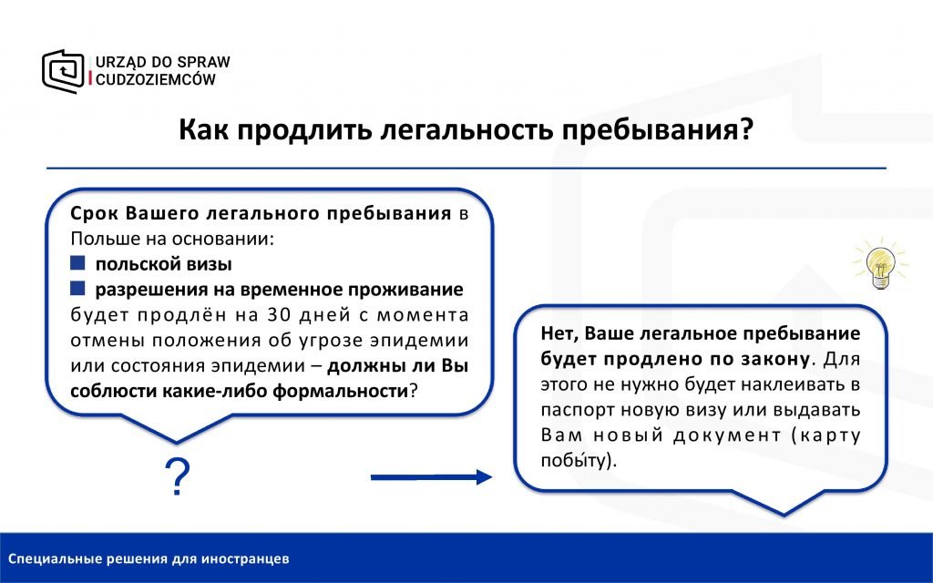 Официально. Вступил в силу закон о продлении виз, добровольного возвращения, но не безвиза в Польше