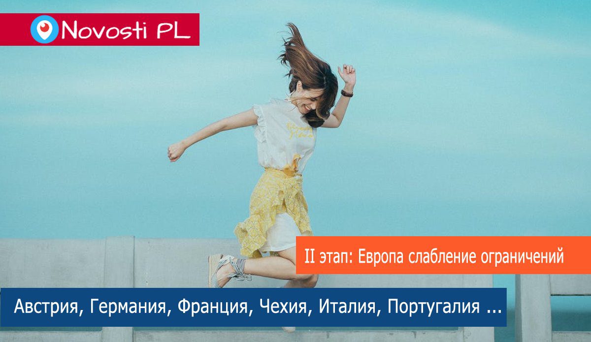 II этап: Европа начинает ослабление ограничений
