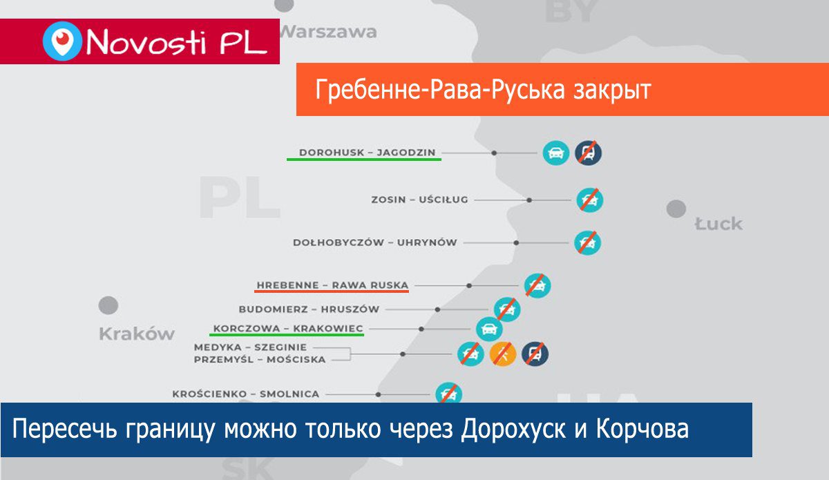 Гребенне-Рава-Руська закрывают. Изменения на границе с Украиной