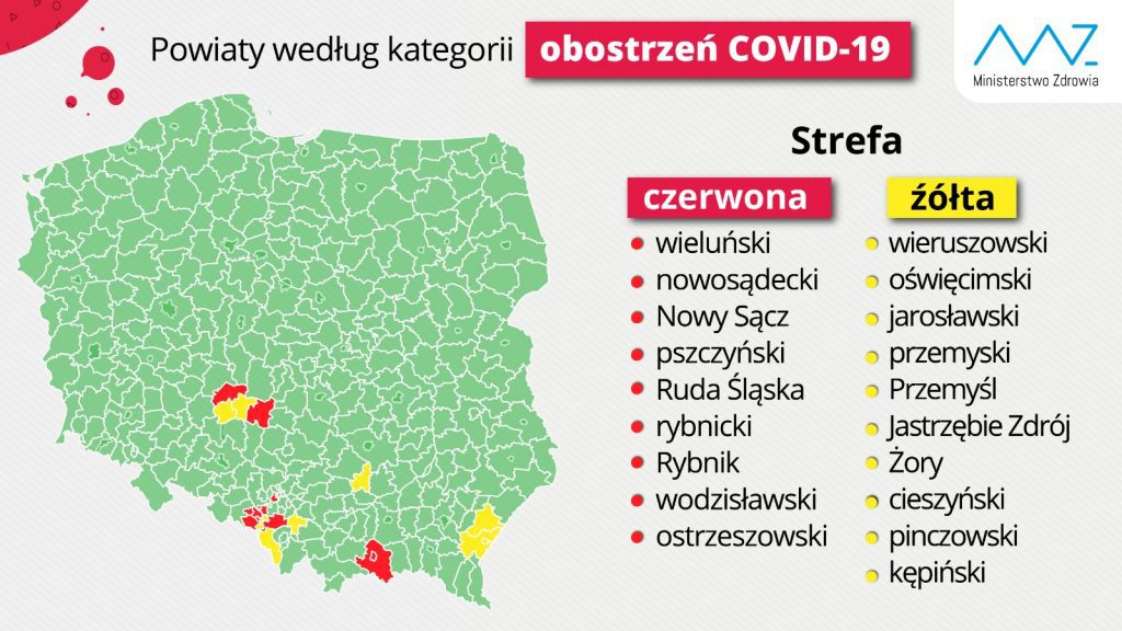 Возвращение к усиленному карантину в Польше