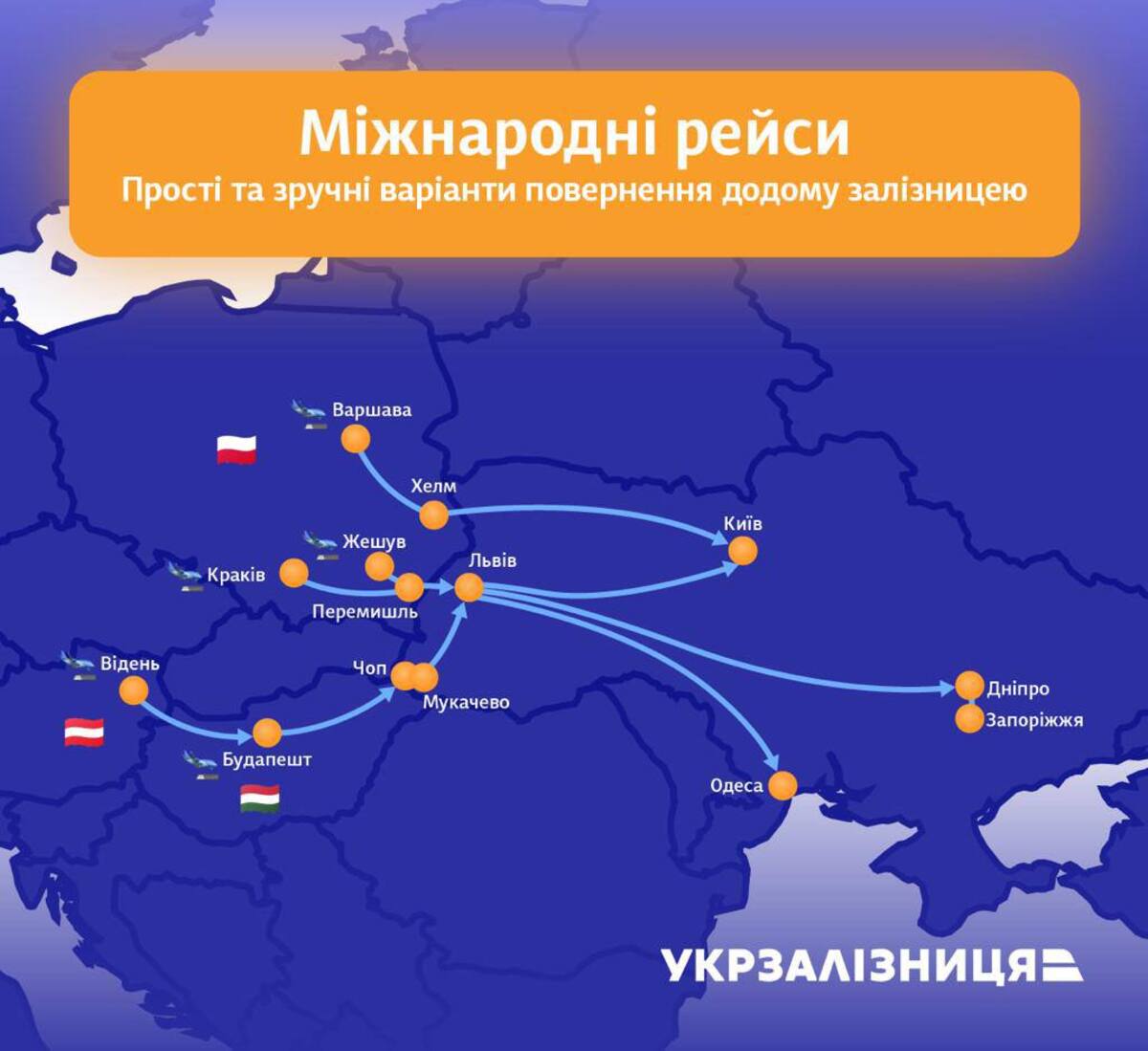 Поезда из Украины в Польшу, Венгрию и Австрию и обратно